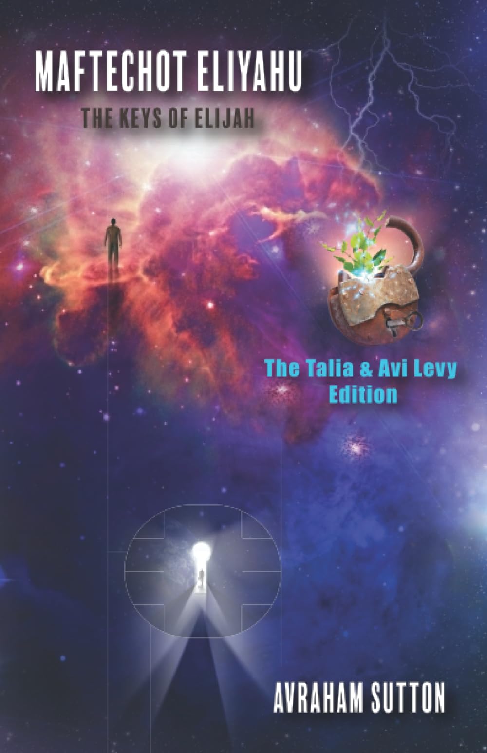 Maftechot Eliyahu book cover on Amazon